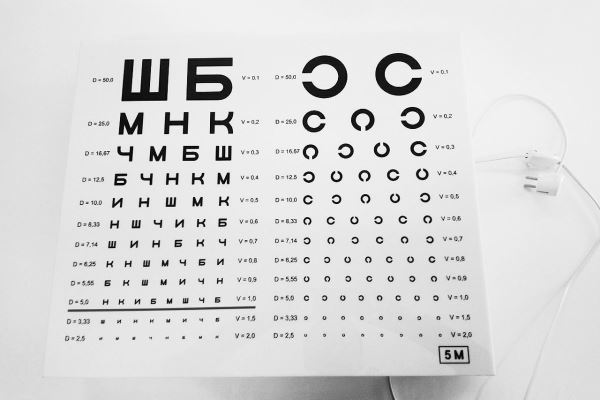 таблиця для перевірки гостроти зору на замовлення