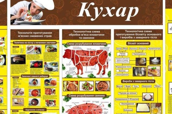 стенди для навчання тема кухарі