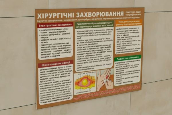 медичні сан бюлетені